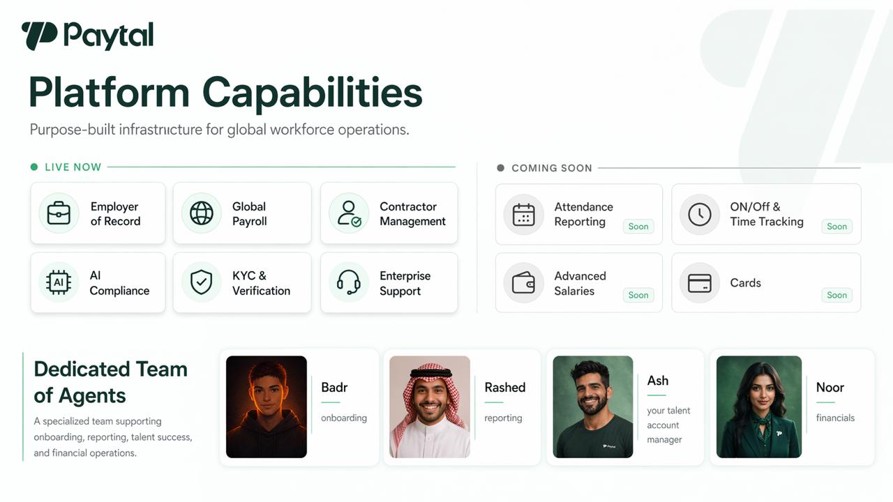 Paytal Platform Capabilities Infographic